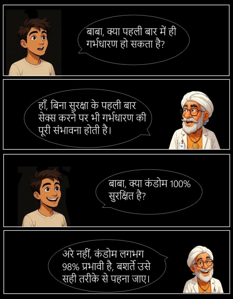 बेचैन लोगों के सवाल -10