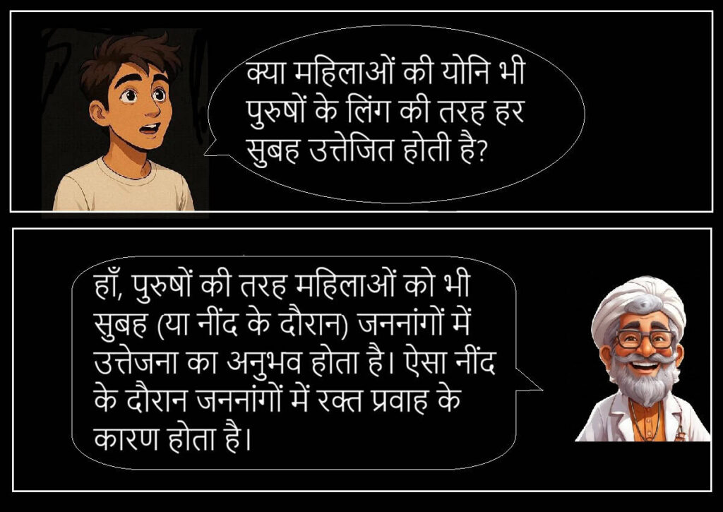 बेचैन लोगों के सवाल -29