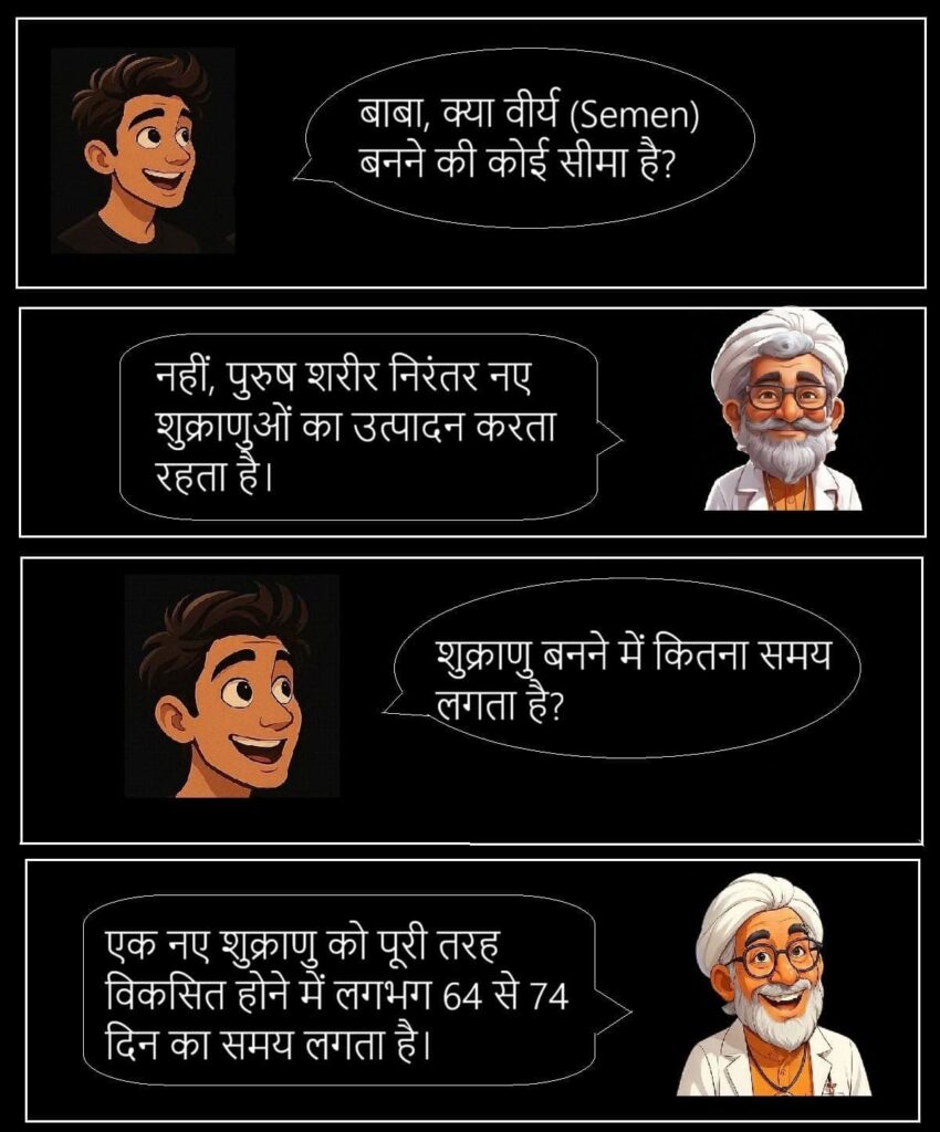 बेचैन लोगों के सवाल -45