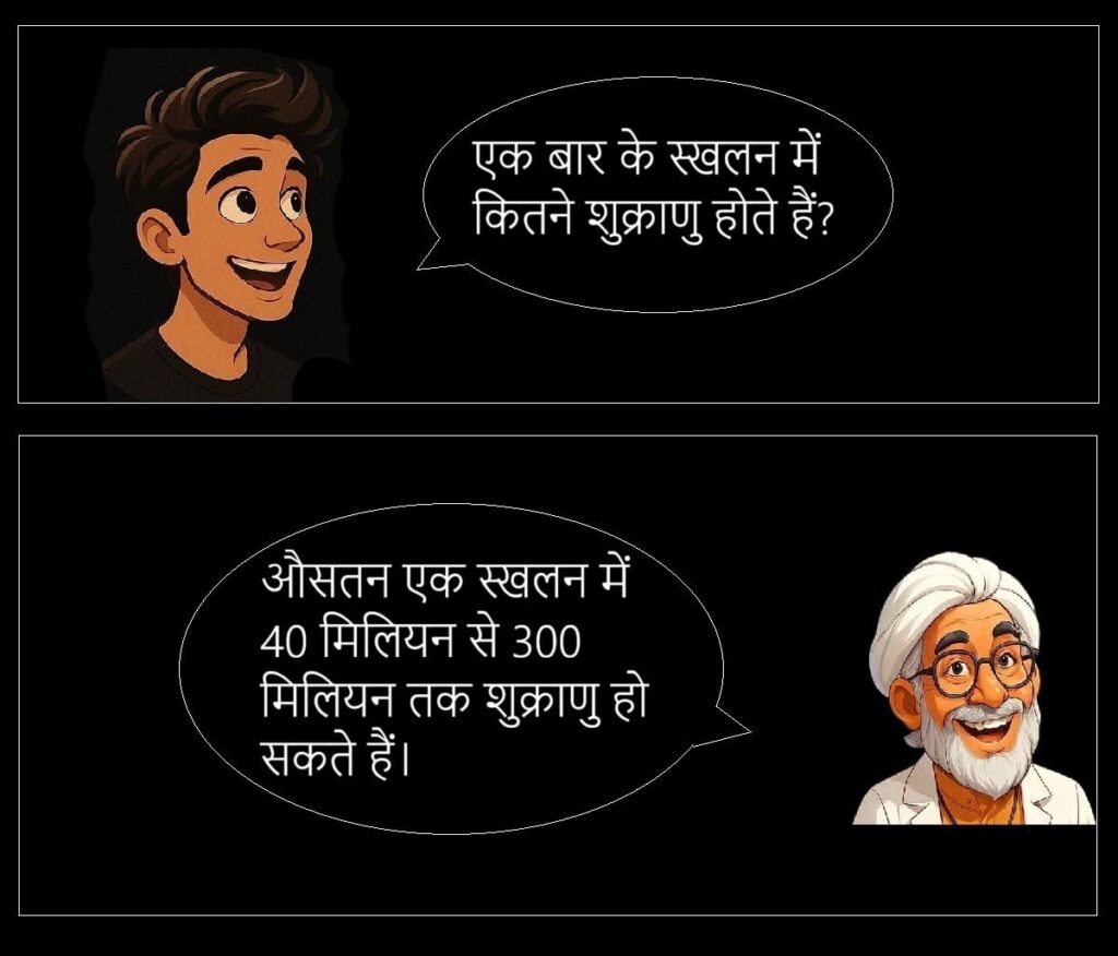 बेचैन लोगों के सवाल -50